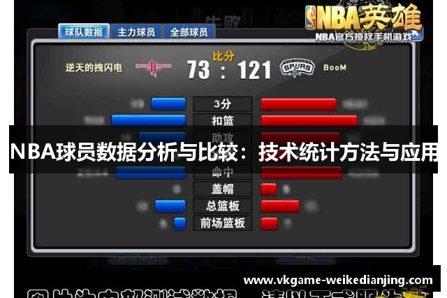NBA球员数据分析与比较：技术统计方法与应用