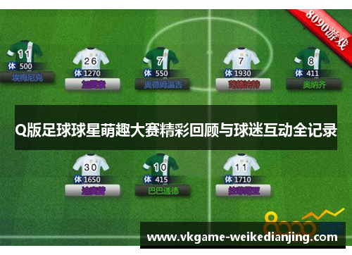 Q版足球球星萌趣大赛精彩回顾与球迷互动全记录