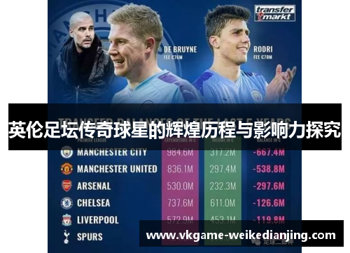 英伦足坛传奇球星的辉煌历程与影响力探究
